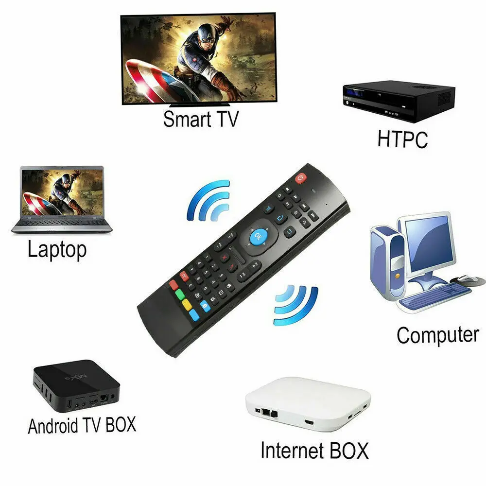 2.4G Remote Control Wireless Keyboard Air Mouse For PC Smart TV Android BOX XBMC | Электроника