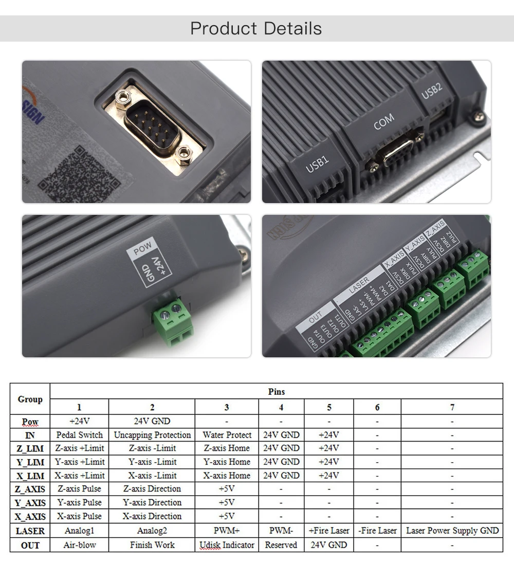 Leetro MPC6565 Co2 лазерный DSP контроллер для лазерной гравировальная и режущая машина