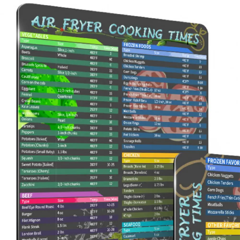 Таблица времени приготовления 2 шт./комплект легко наносится четкие слова магнит