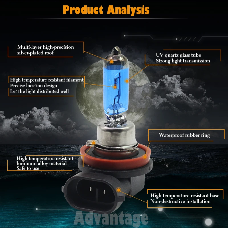 100W Противотуманные фары Дневные Фары Светильник абажур с галогенной лампой H11 12V