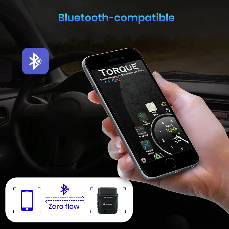 Автомобильный мини-сканер ELM327 Bluetooth-совместимый адаптер 4 0 OBD2 V3 диагностический