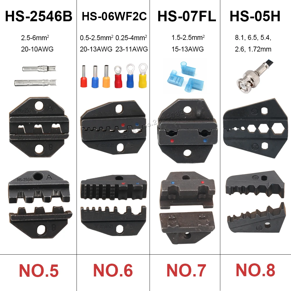 Плоскогубцы для обжима изолированные неизолированные Трубные клещи 10-35 мм2