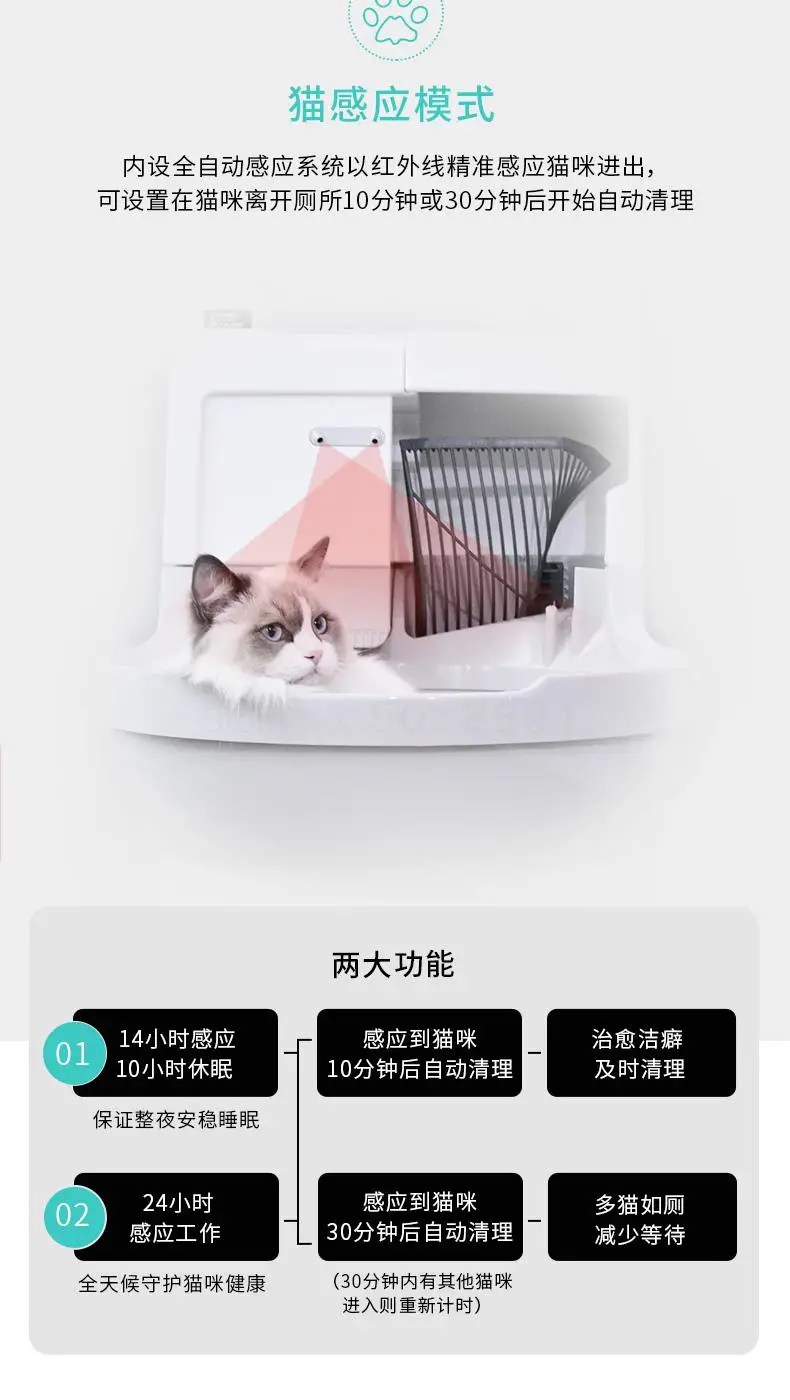 Кошка легко Чистящая Автоматическая кошачий Туалет полностью закрытый Умный кот песчаник Электрический скребок