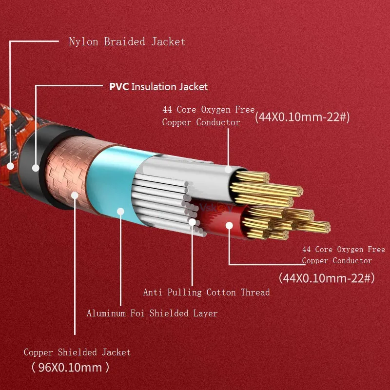 RCA Мужской до 1/4 &quotTS моно-штекер (6 35 мм) аудио кабель для фонокорректор Динамик