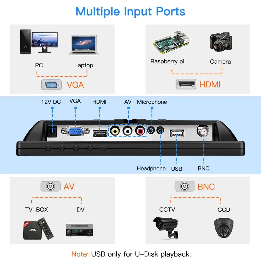 Eyoyo 10-дюймовый 1024x76 CCTV монитор маленький портативный HDMI ЖК-монитор IPS HD 4:3 с BNC VGA AV