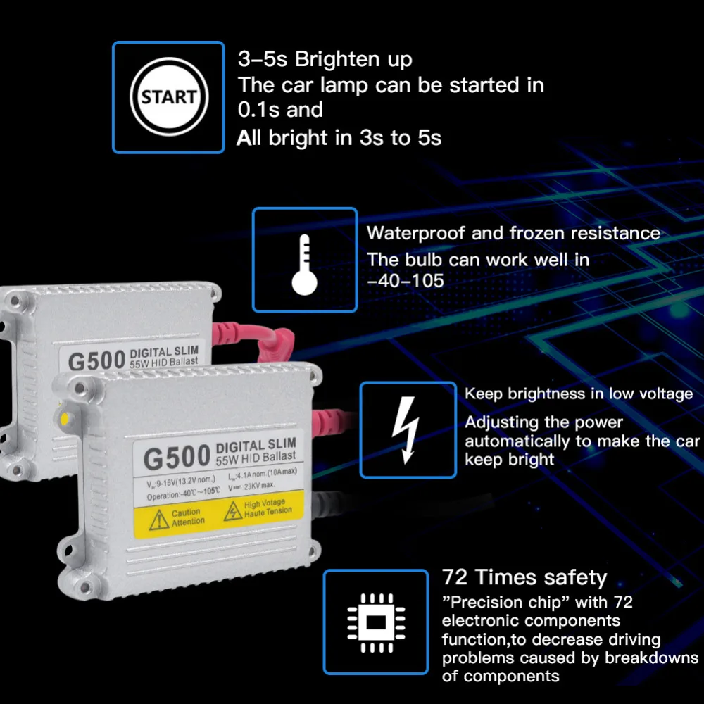 AC 55 Вт H4 ксеноновая лампа цифрового металлического подшипника Комплект ballast HID H7 H1