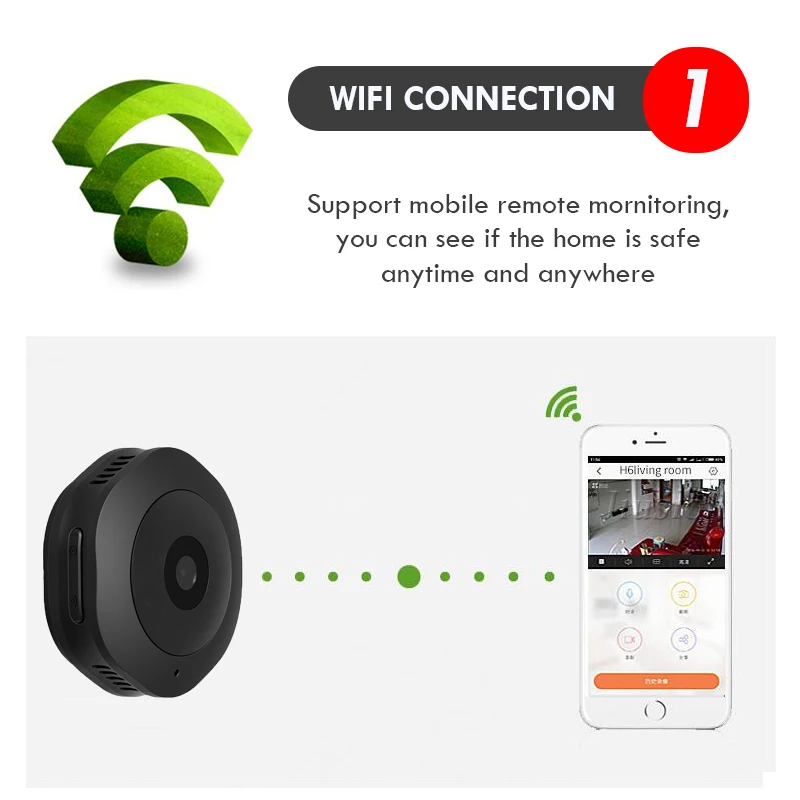 Мини камера H6 Wi Fi Espia Oculta датчик движения микро секретная Беспроводная IP