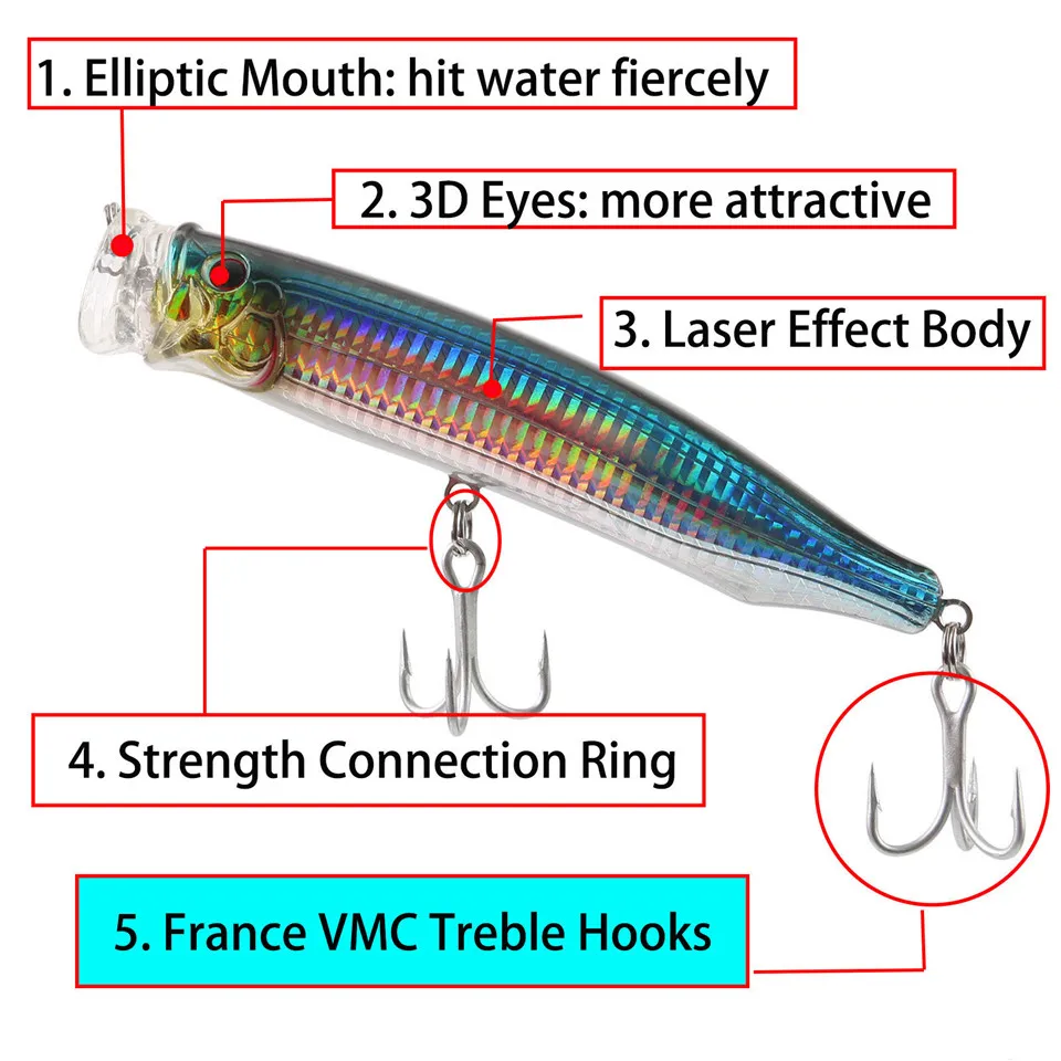 NOEBY Поппер приманка верхняя вода жесткая рыболовная волна скалолазание
