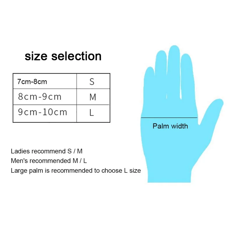

100pcs/box Disposable Gloves Thicken Nitrile GlovesLatex Free, Powder Free, Textured Multifunction Gloves S/M/XL