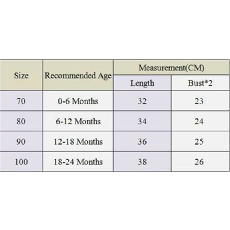 

2020 Baby Bodysuit Newborn Baby Girl Clothes Summer Solid Sleeveless Sling Ruffle Bodysuit Jumpsuit Shorts Daily Clothes 0-24M