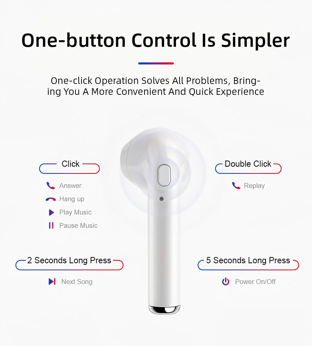I7s TWS, беспроводные Bluetooth наушники, мини гарнитура, зарядная коробка, спортивные наушники, смартфон, наушники-вкладыши, гарнитура для iPhone, Xiaomi, huawei
