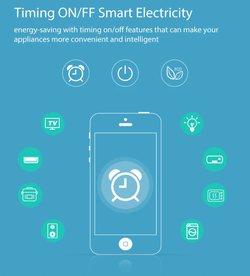 

16A Smart WiFi Socket EU Plug With Battery Monitor Tuya APP Remote Timing Setting Delay Task Socket Suitable For IOS And Android