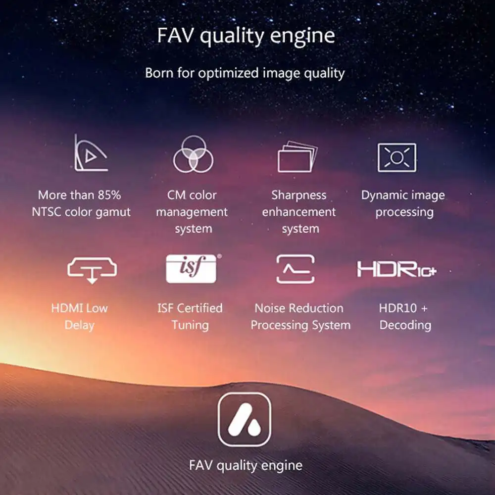 мини Проектор проэктор Fengmi Vogue Full HD 1080P 8K DLP 1500ANSI 2 ГБ 32 MIUI ТВ Bluetooth WIFI для домашнего