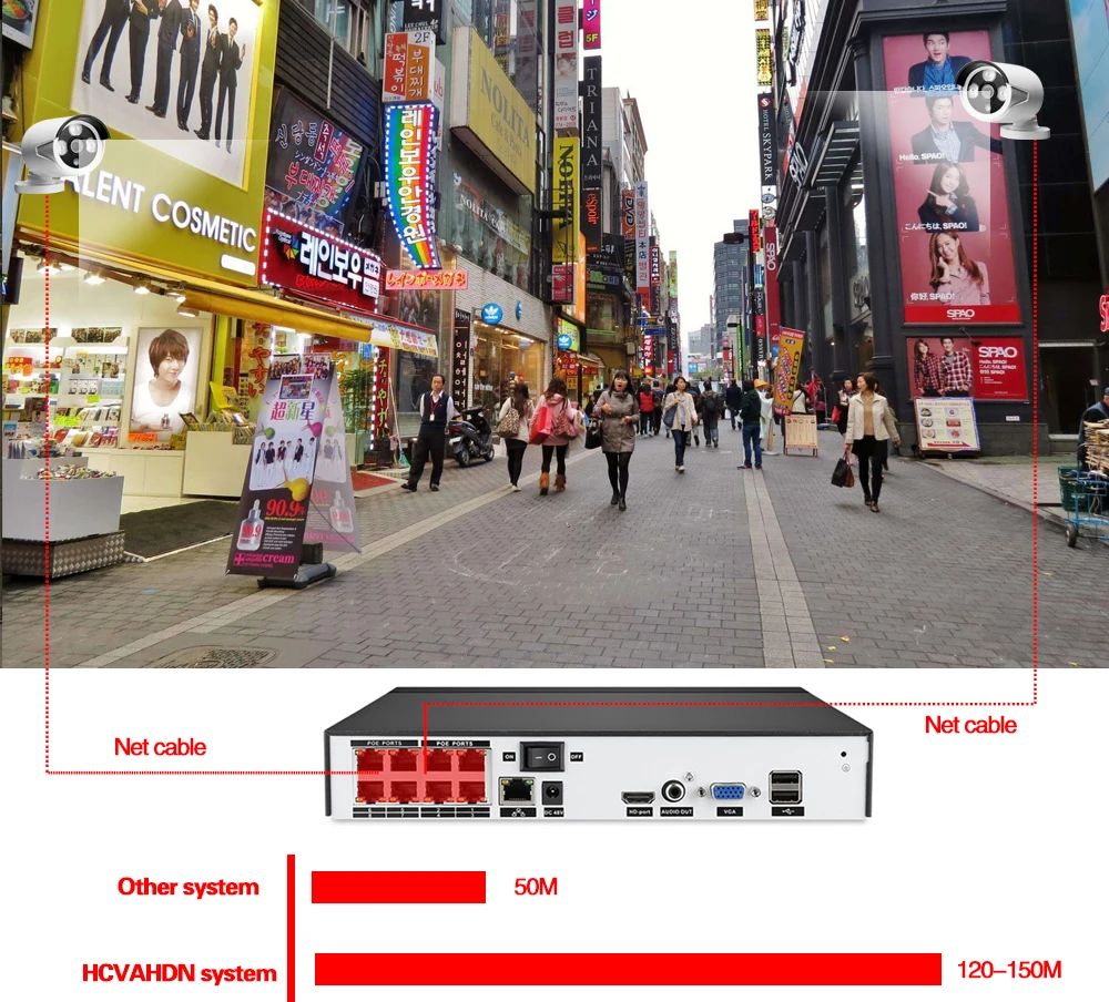 HCVAHDN 8CH 5MP POE NVR Xmeye CCTV система 4.0MP Крытый Открытый PoE IP камера IR ночного видения комплекты видеонаблюдения
