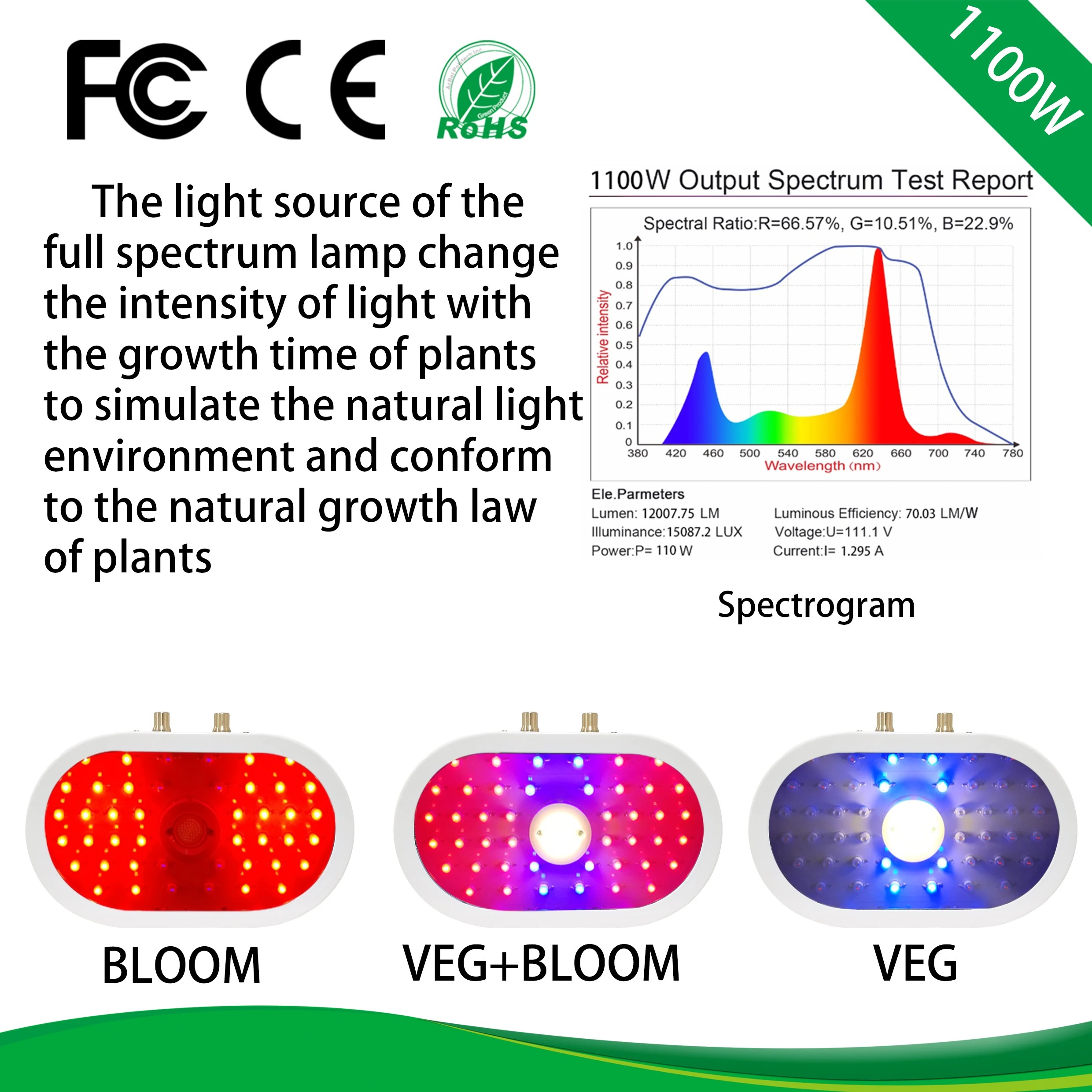 

1100W LED Growth Lamp Plants Led Grow Light Full Spectrum Phyto Lamp Indoor Herbs Light For Plants Seeds Flowers Greenhouse Grow