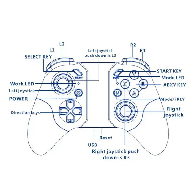 Mocute 053  Gamepad Phone Game Controller Mobile Trigger Joystick For iPhone Android TV Box on Control VR Joypad 6
