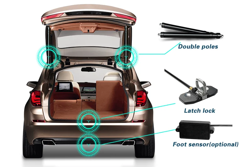 Лучшая Smart Auto Электрический хвост ворота подъемник для Honda CR V 2017 + лет очень