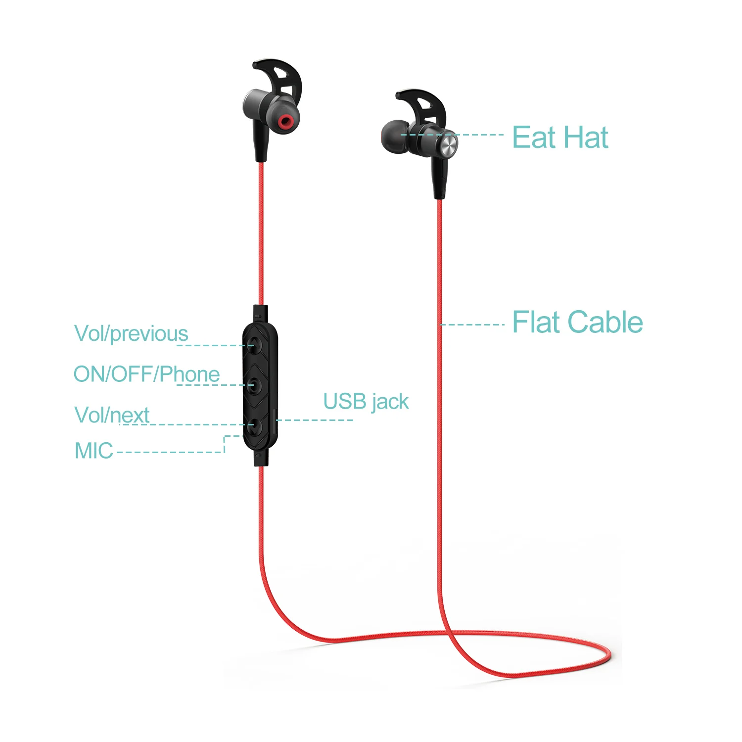 Беспроводные спортивные Bluetooth V4.2 наушники для защиты от пота Бег упражнения стерео с микрофоном наушники шейным ремешком для iPhone 11