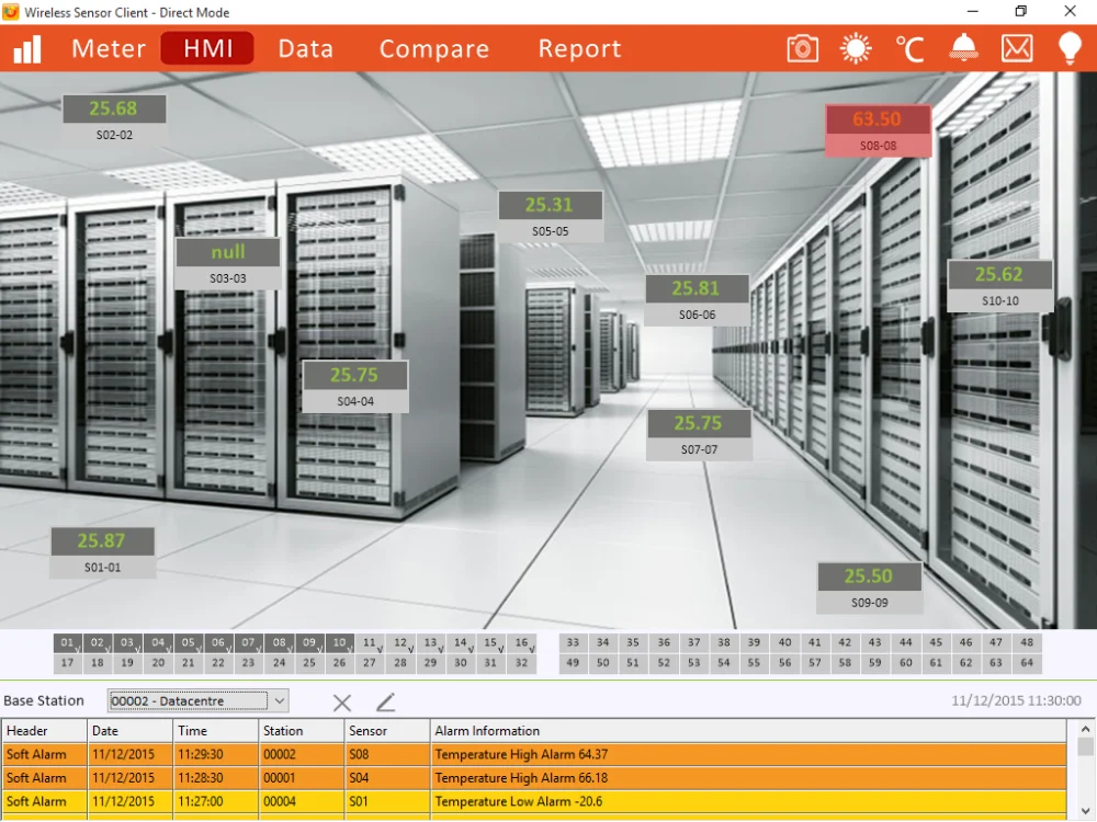

iot wireless sensor humidity and temperature controller For Digital Thermostat