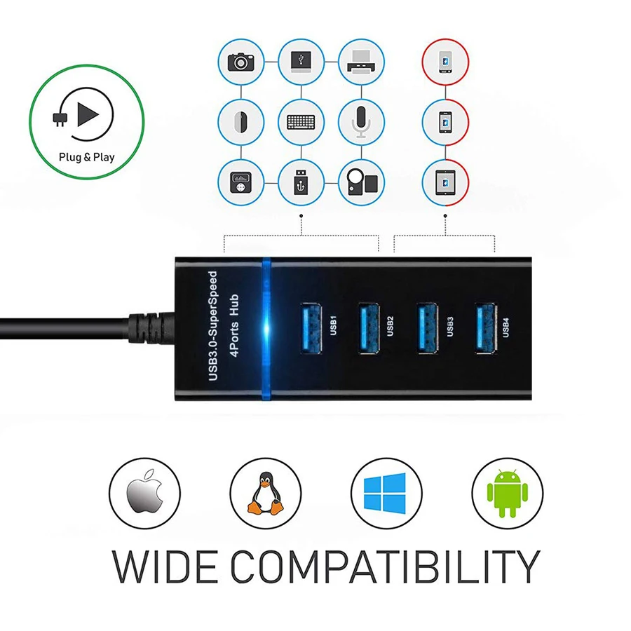 PS4 Slim Pro HUB 4 Ports USB 3.0 High Speed Splitter Adapter for Sony Playstation 4 Play Station 4 PS 4 / Slim / Pro Accessories