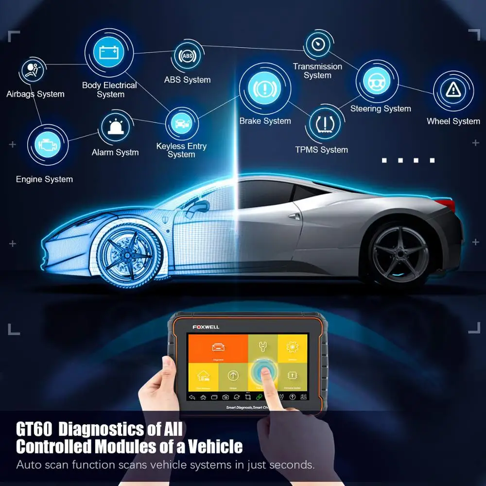 Foxwell GT60 OBD2 Профессиональный автомобильный диагностический инструмент полная