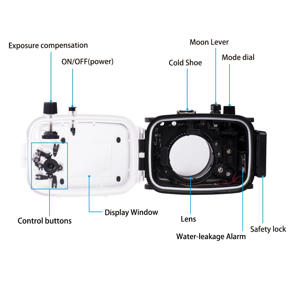 Seafrogs 40 м/130 футов подводный чехол водонепроницаемый корпус для камеры Canon G7X-III G7X