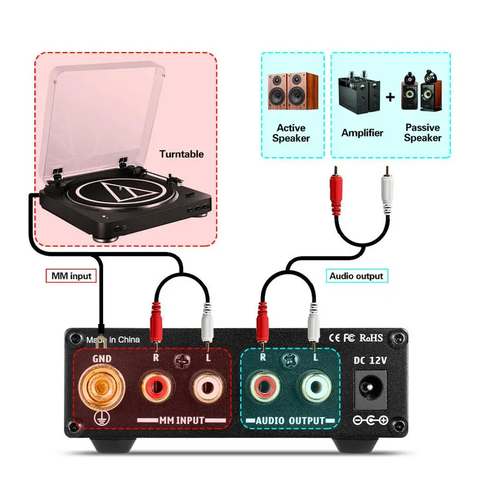 Douk Audio T3 HiFi мм Фонографический предусилитель RIAA проигрывателя усилитель