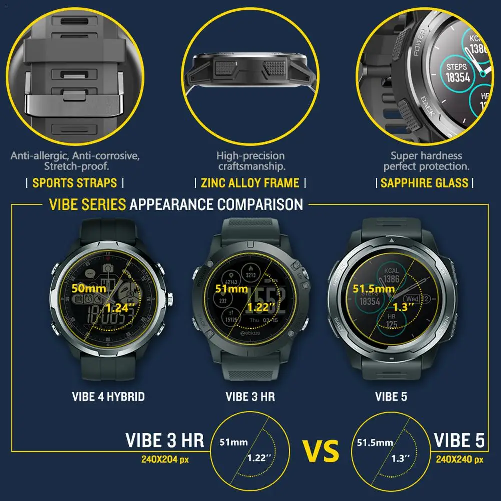Новинка Zeblaze VIBE 5 Смарт-часы цветной шагомер экранный фитнес-браслет трекер IP67 водонепроницаемый монитор сердечного ритма Smartwatch