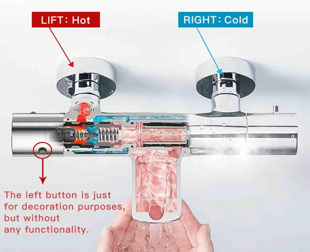 

Thermostatic Shower Faucet Chrome Color Bathroom Bath Shower Mixer Set Waterfall Rain Shower Head Bathtub Faucet Taps