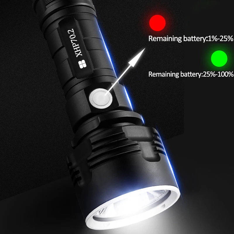 Супер мощный светодиодный фонарик XHP70.2 USB тактический фонарь L2 Лампа вспышка