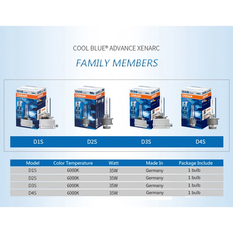 OSRAM D1S D2S D3S D4S CBA Xenon HID Cool Blue Advance 12V 6000K Mega White Car Xenon Headlight Light Auto Genuine Hi/lo Beam, 1x