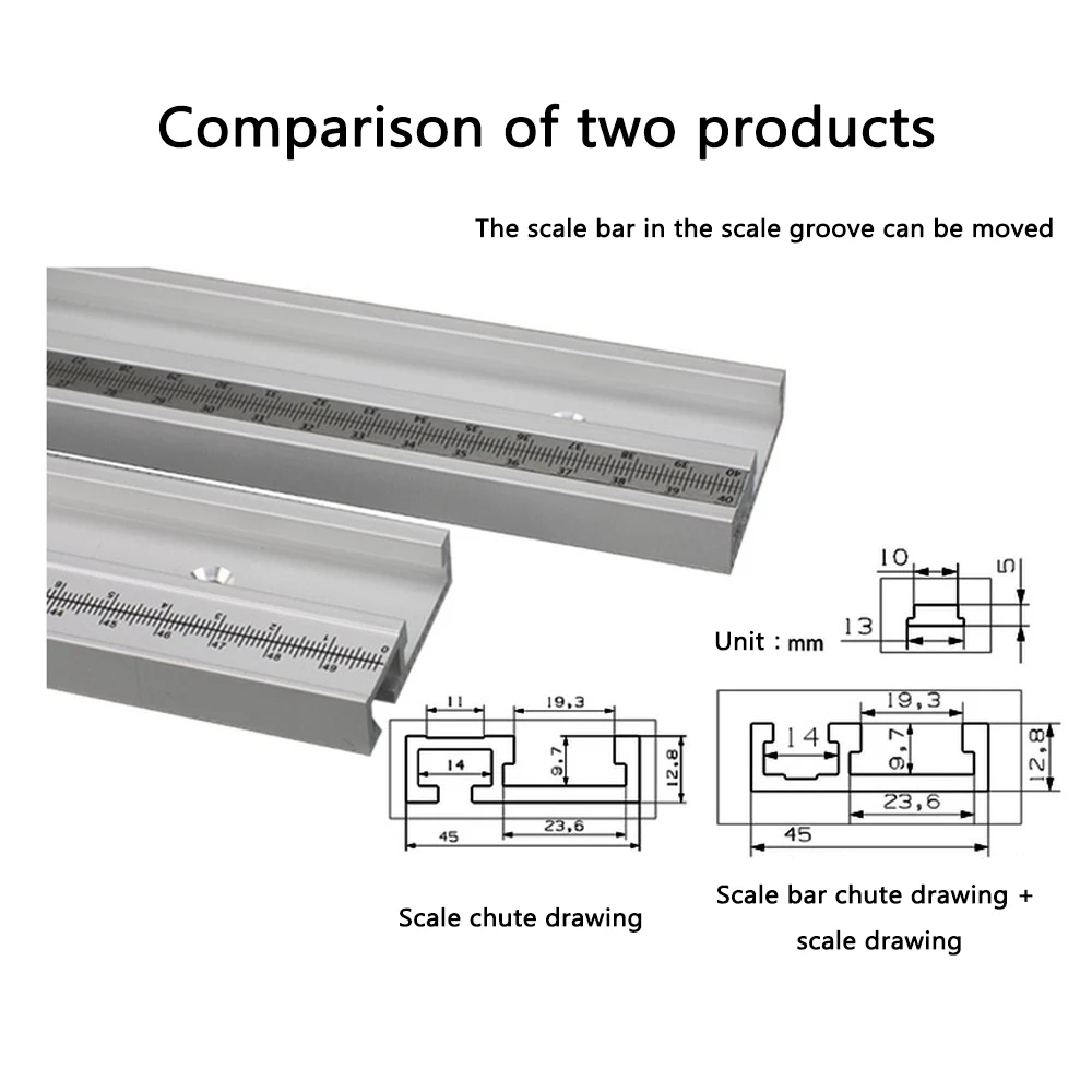 Универсальная алюминиевая направляющая 45 мм с направляющими для шкалы толкатель