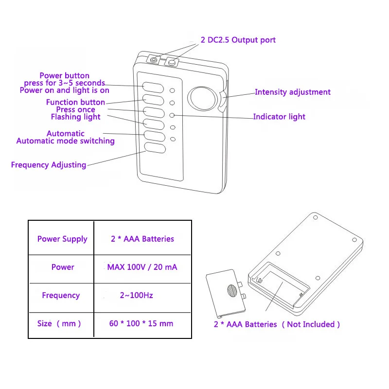 Многочастотные игрушки с электрошоком SM медицинские тематические Кольца для