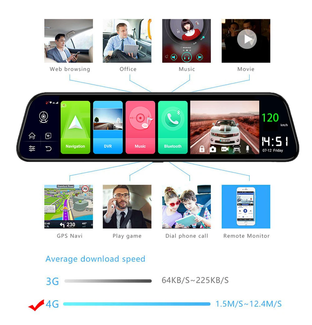 4G Android 8.1DVR видеорегистратор 12 дюймов сенсорный экран зеркало заднего вида DVR
