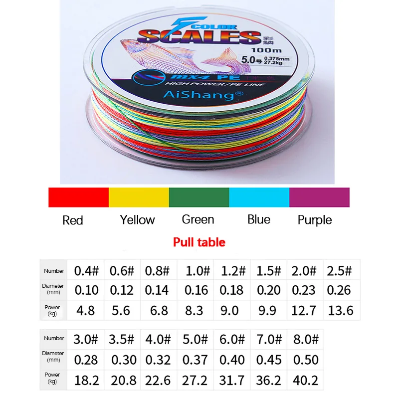 5 цветов 4 жильная полиэтиленовая рыболовная леска 100 м 0 6 # 8 #4 40 2 кг (1 в одном цвете)