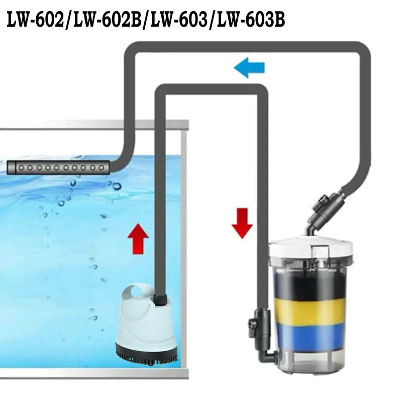 Прозрачный мини-фильтр для аквариума внешний корпусный фильтр очистки воды