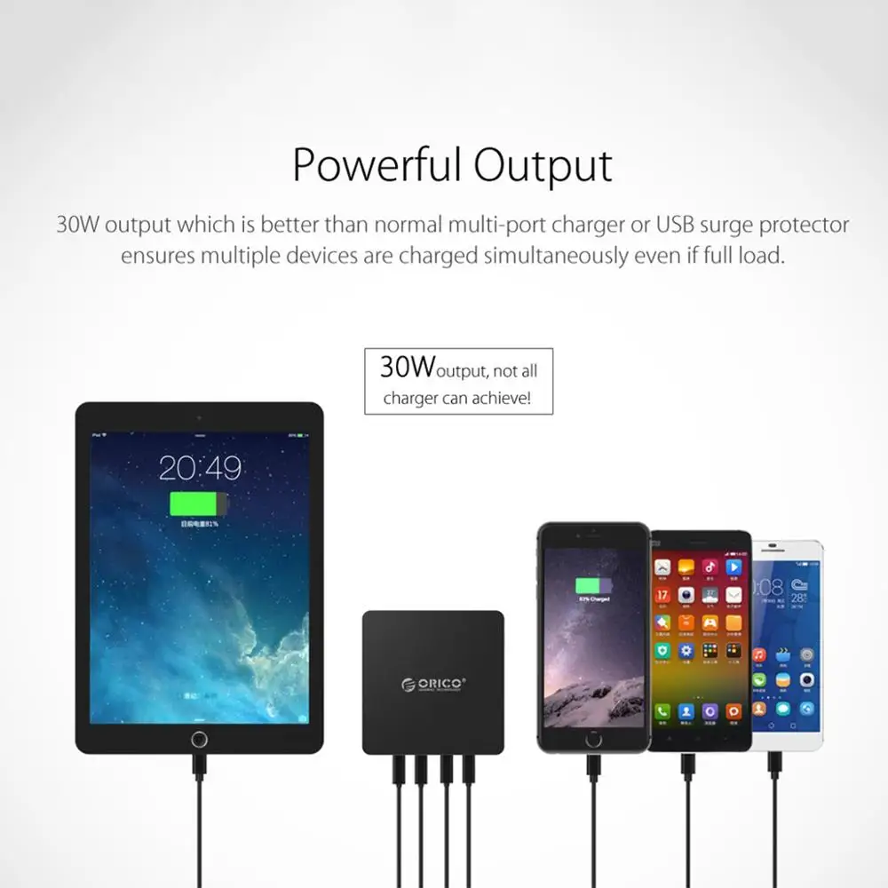 ORICO 5 портов настольное зарядное устройство QC 2 0 40 Вт макс USB быстрое телефонное