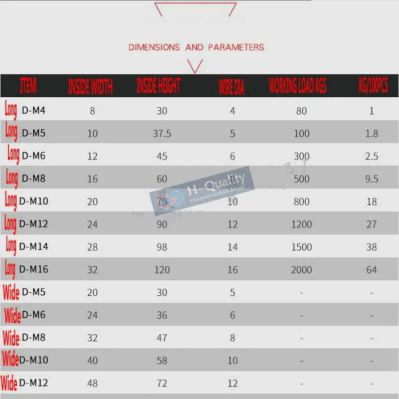 HQ AC1 AISI304 Long Straight D Shackle or AISI316 Extra Wide Stainless Steel Anchor Chain Wire Rope Connector |