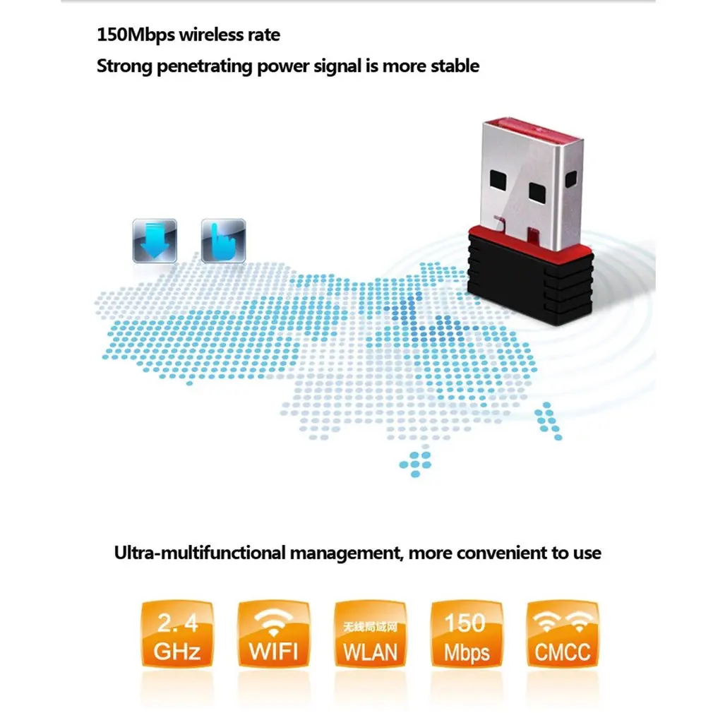 Мини Wi-Fi адаптер 150 м USB антенна Беспроводная компьютерная Сетевая Карта 802.11n/g/b LAN +