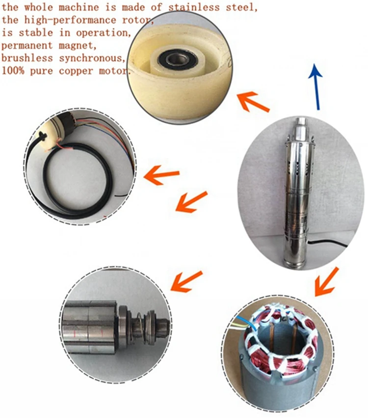 24v центробежный bomba-де-агуа насос на солнечных батареях, Солнечный комплект водяного насоса, dc погружной насос с MPPT контроллер