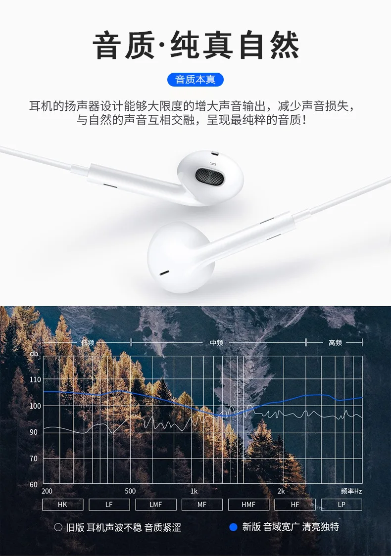 Apple IPhone7/8 Plus/x, оборот в минуту(r/Макс In-Ear 3. 5 мм; Круглый мысок; обувь на наушниках по проводам iPad Универсальный