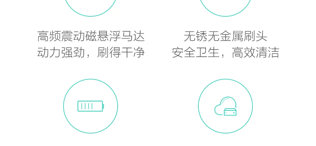 Xiao mi jia T300 mi умная электрическая зубная щетка 25 дней последние предпочтения память высокочастотная вибрация магнитный двигатель