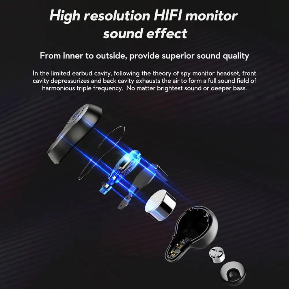 

Mifo O7 Wireless Earphones Noise Reduction TWS Bluetooth Headset Full-band Double-acting Iron Unit Aptx IPX7 Waterproof Earbuds