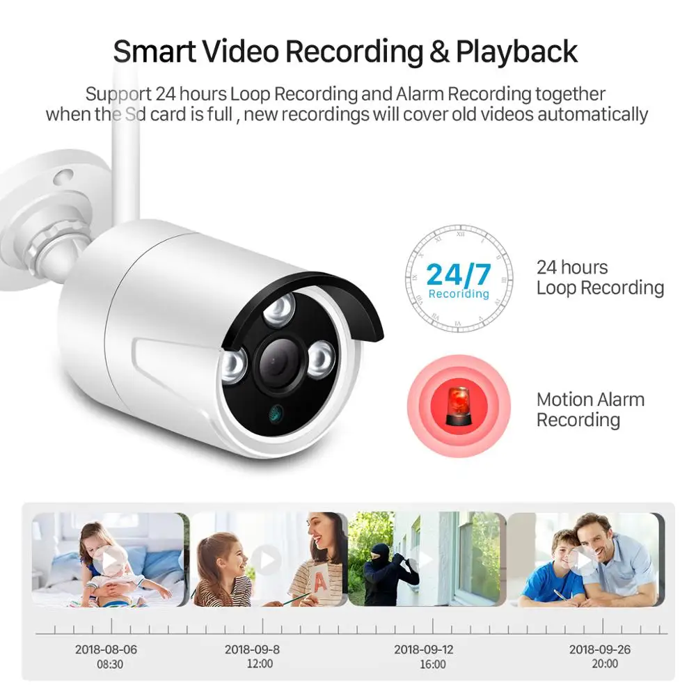 BESDER 5MP IP Камера Wi Fi на открытом воздухе ИК Ночное видение Обнаружение движения 1080P