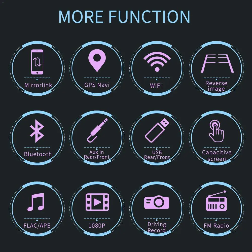 2019 автомобильный MP5 музыкальный плеер Mp5 Mp4 Mp3 Bluetooth Автомобильный Радио Видео Wifi GPS