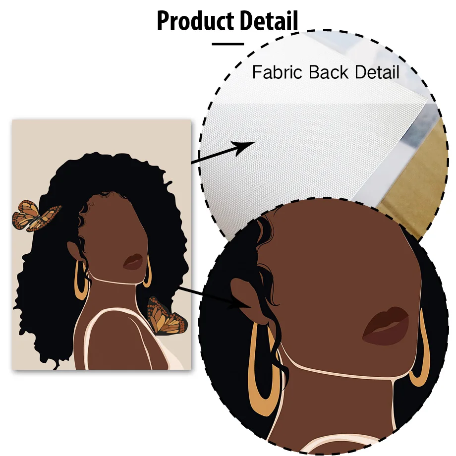 Абстрактная Картина на холсте с изображением герберы бабочки черной Африканской