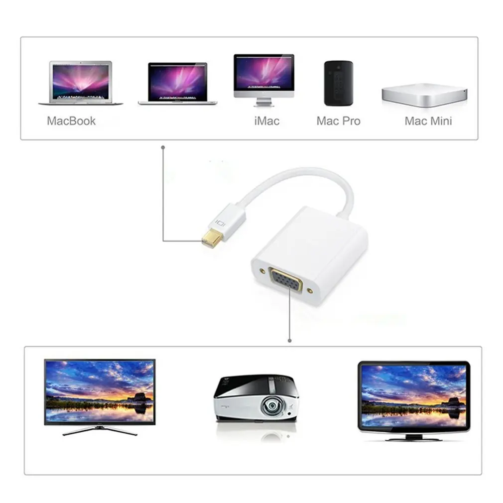Для Macbook Air Pro Imac Mac Mini Thunderbolt мини порт дисплея Порт Dp к Vga Кабель адаптер 1080P|Кабели