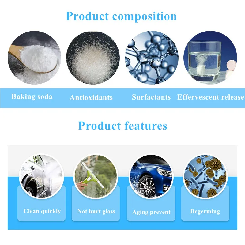 10 ярдов (1 шт. = 4 л воды) автомобильный сплошной стеклоочиститель очистка окон