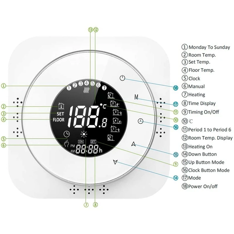 

95-240V Programmable Thermostat 5 1 1 Six Periods Touchscreen LCD with Backlight Boiler Heating Thermoregulator