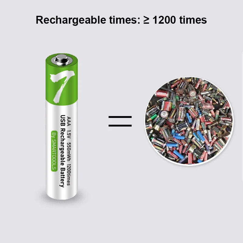 Новинка 1 5 в AAA USB перезаряжаемые литий ионные батареи 550 мВт/ч для дистанционного управления Беспроводная